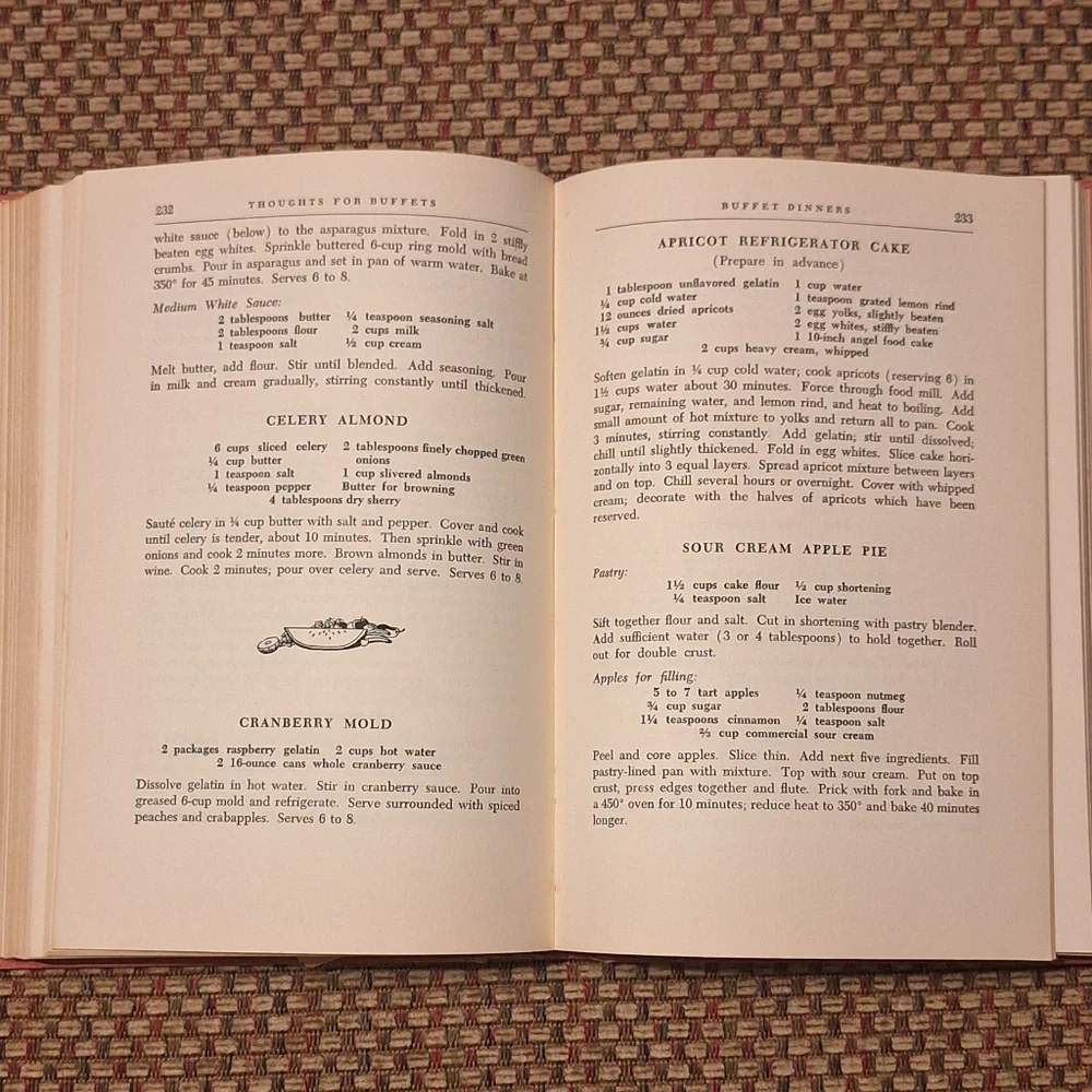 'Thoughts for Buffets' Cookbook Copyright 1958